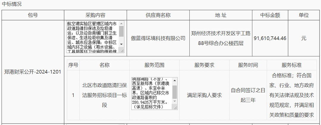 半载足迹，乘势而上！看傲蓝得环境如何“上大分”